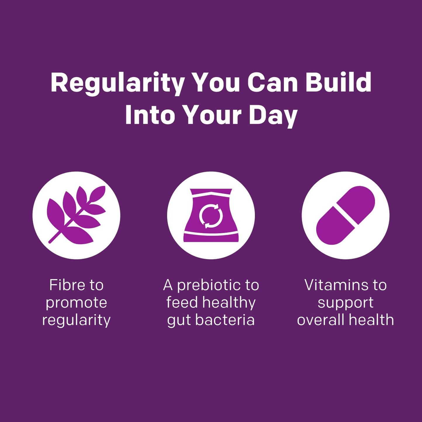 RestoraLAX RestoraFIBRE+ 6 in 1 Daily Prebiotic Fibre Supplement Gummies for Adults, Supports Health Benefits, including Regularity, Gentle Constipation Relief & Healthy Immune Function with Naturally Sourced Inulin (115 ea)