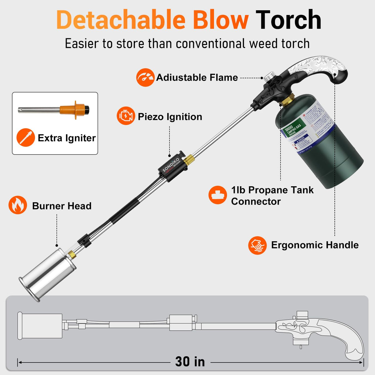 Sondiko Propane Torch Weed Burner, Ideal Weed Torch, Gas Welding Equipment, Heavy Duty Blow Torch with Turbo Trigger for Garden Stumps Wood Snow and Roofing 🍁 All In One Marketplace Canada