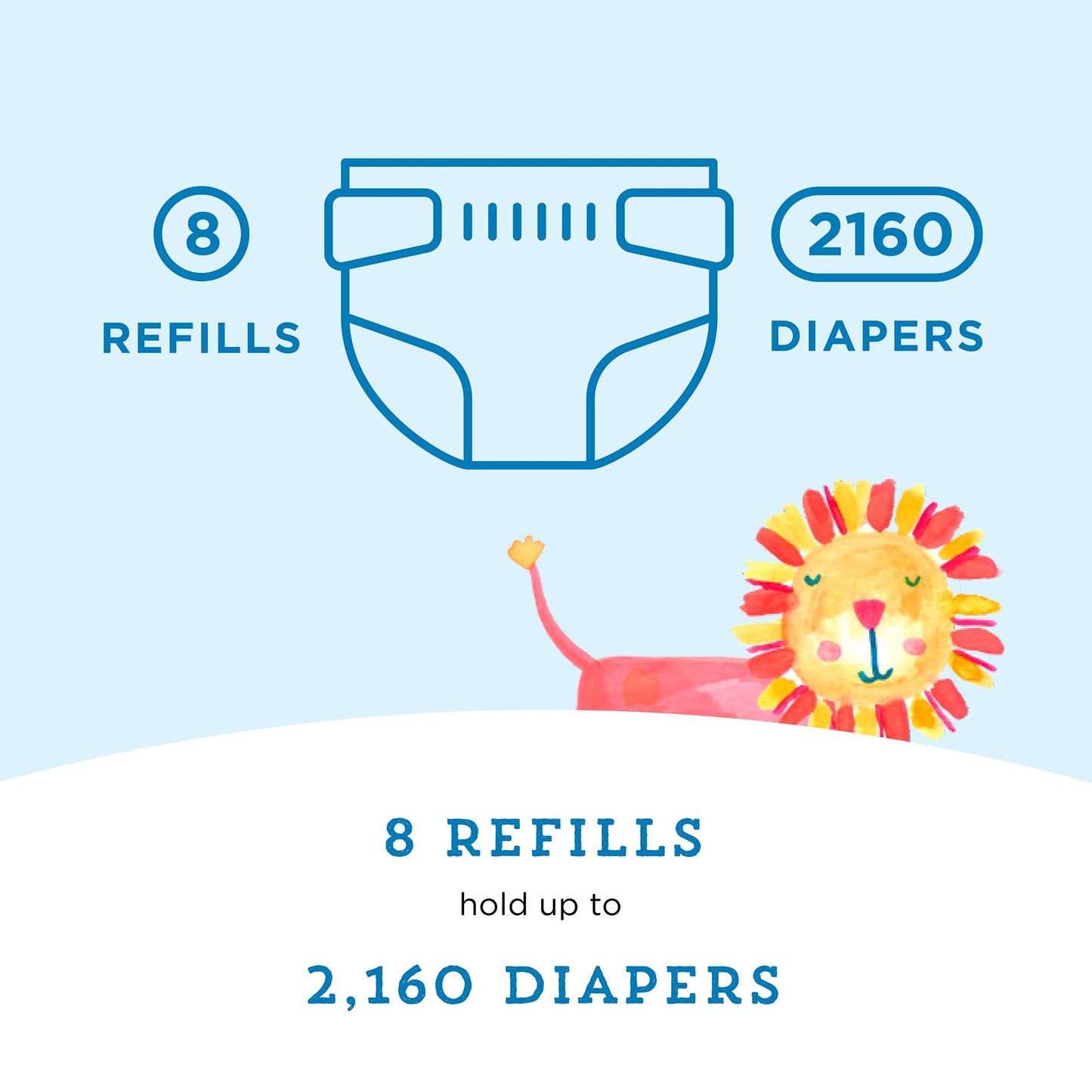 Mama Bear Diaper Pail Refills for Diaper Genie Pails, 270 Count (Pack of 8) 🍁 All In One Marketplace Canada