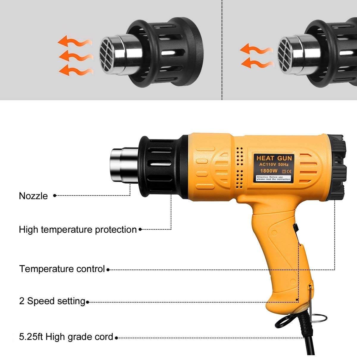 SEEKONE Heat Gun 1800W 122℉-1202℉（50℃- 650℃）Fast Heating Heavy Duty Hot Air Gun Kit Variable Temperature Control Overheat Protection with 4 Nozzles for Crafts, Shrinking PVC, Stripping Paint(5.2FT) 🍁 All In One Marketplace Canada