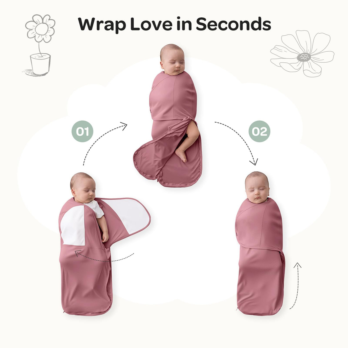 Momcozy Baby Swaddle, Quiet Fastener Swaddle Suitable for Infant 0-3 Months, New-Parent-Friendly Sleep Sack, Reduce Startle Reflex, Newborn Boys Girls Registry Essentials, 2-Pack, Bloom 🍁 All In One Marketplace Canada