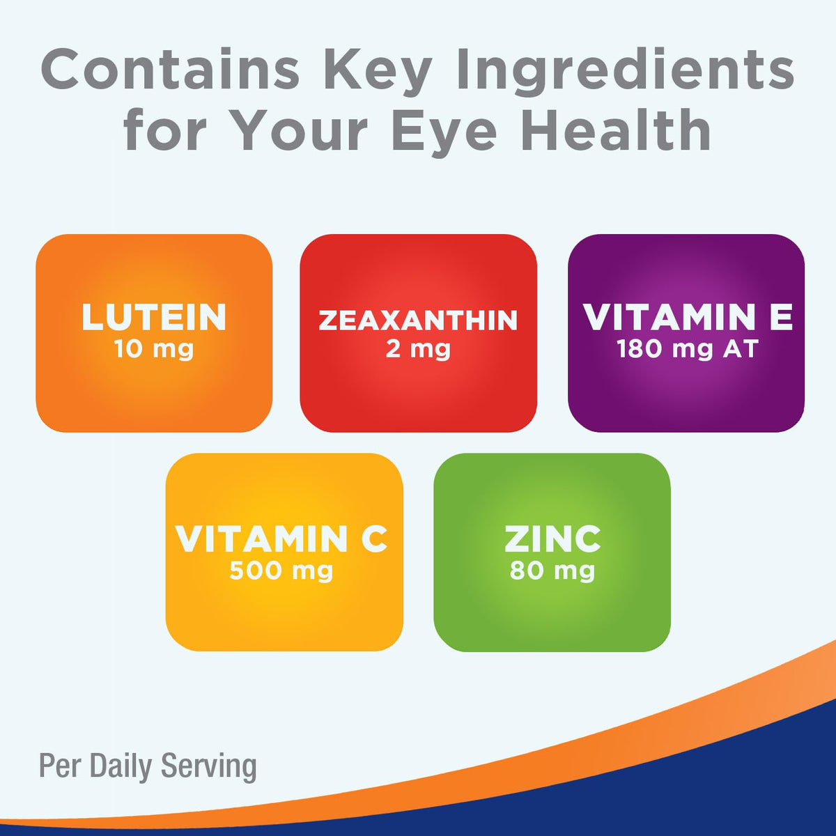PreserVision AREDS 2 Eye Vitamin & Mineral Supplement, Contains Lutein, Vitamin C, Zeaxanthin, Zinc, Vitamin E, Eye Health Supplements for Adults, 120 Mini Soft Gels (packaging may vary) 🍁 All In One Marketplace Canada