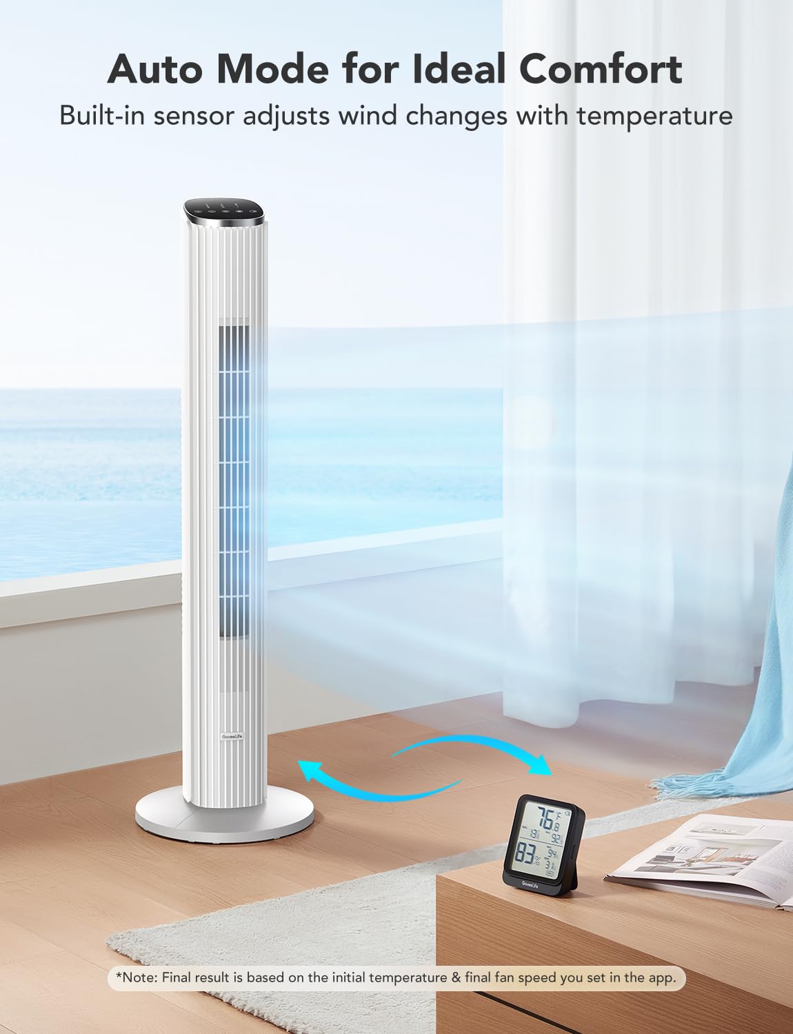 GoveeLife White Tower Fan for Bedroom, 36" Smart Floor Fan with App/Voice Control, Temperature Sensor, 5 Modes 8 Speeds(25ft/s), 29dB Quiet Oscillating Fan for Office, 24H Timer, Auto Cooling 🍁 All In One Marketplace Canada