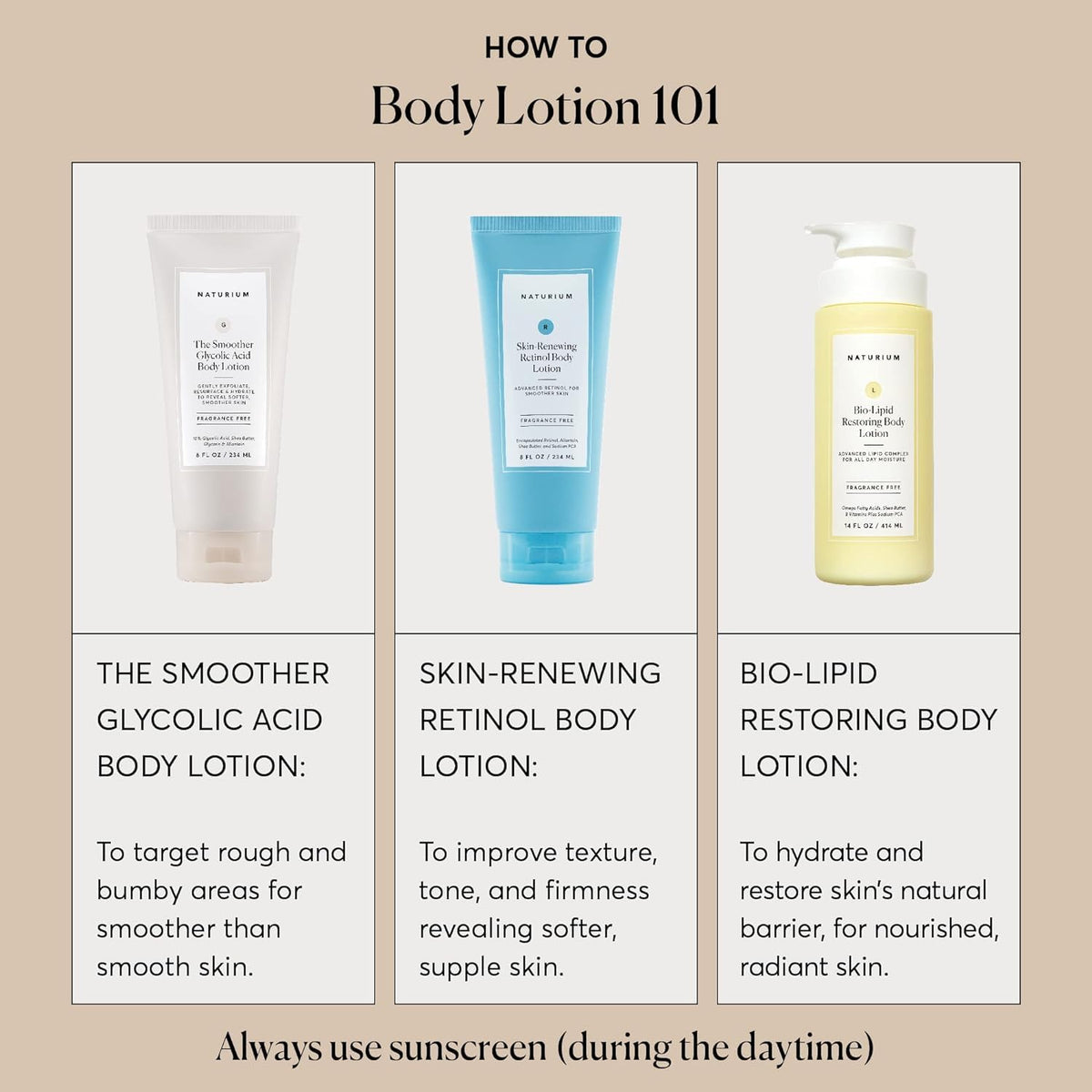 Naturium The Smoother Glycolic Body Lotion | Moisturizing & Exfoliating Cream, With AHA, For Rough and Dry Skin | 8 FL OZ / 234 ml 🍁 All In One Marketplace Canada