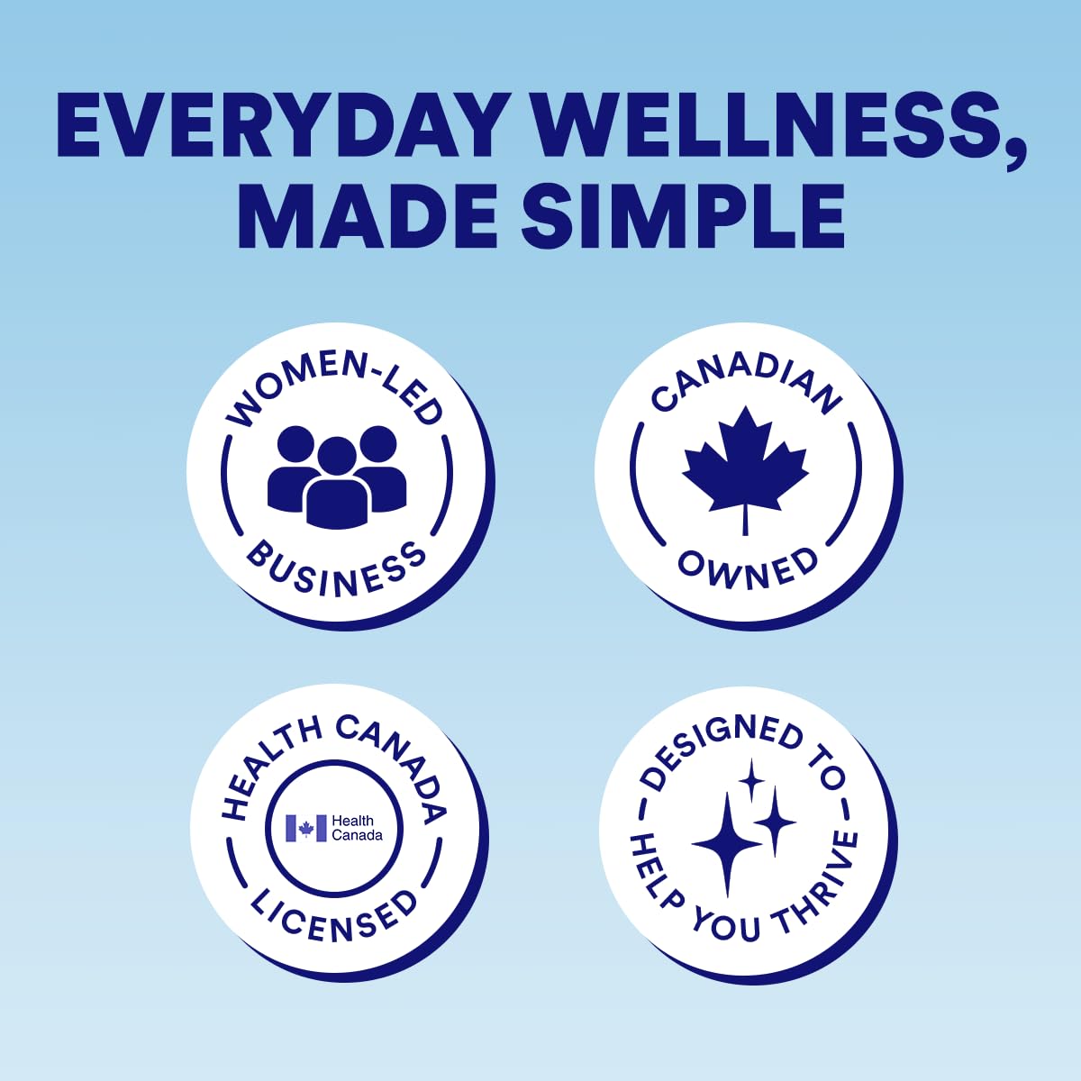 Cira Hydration Electrolytes Packets - Cira x Alicia McCarvell's Electrolyte Powder, Sugar Free w/Himalayan Salt & Magnesium, Daily On-the-Go Hydration Packets - Self Love Lemonade, 20 Servings 🍁 All In One Marketplace Canada
