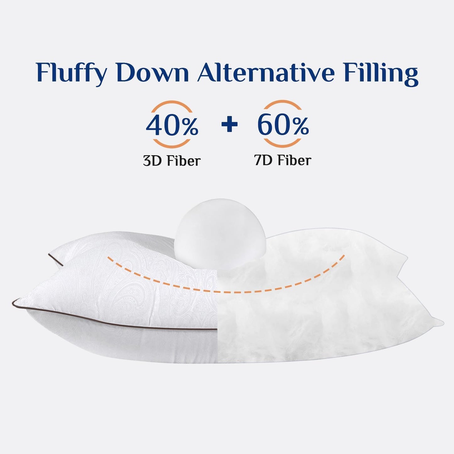 JOLLYVOGUE Pillows Queen Size 2 Pack for Sleeping, Soft and Supportive Bed Pillow for Side and Back Sleeper, Down Alternative Hotel Collection Pillows-20 x30 🍁 All In One Marketplace Canada