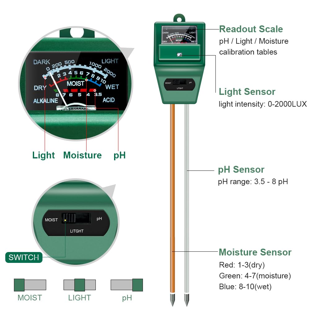 Sonkir Soil pH Meter, MS02 3-in-1 Soil Moisture/Light/pH Tester Gardening Tool Kits for Plant Care, Great for Garden, Lawn, Farm, Indoor & Outdoor Use (Green) 🍁 All In One Marketplace Canada
