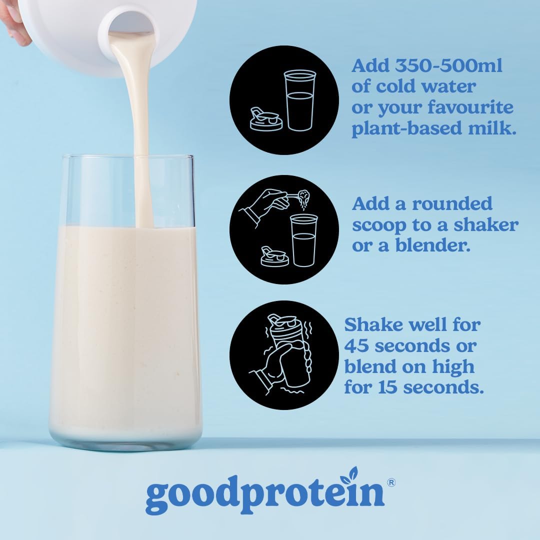 Good Protein Vegan Plant-based Protein Powder 100% Natural, Non-GMO, Dairy-free, Gluten-free, Soy-free, No Added Sugar and Nothing Artificial. Vanilla Cupcake All-in-One Shake 880 grams 🍁 All In One Marketplace Canada