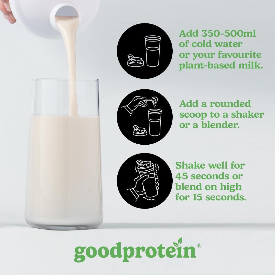 Good Protein Vegan Plant-based Protein Powder 100% Natural, Non-GMO, Dairy-free, Gluten-free, Soy-free, No Added Sugar and Nothing Artificial. Unflavoured All-in-One Shake 800 grams 🍁 All In One Marketplace Canada
