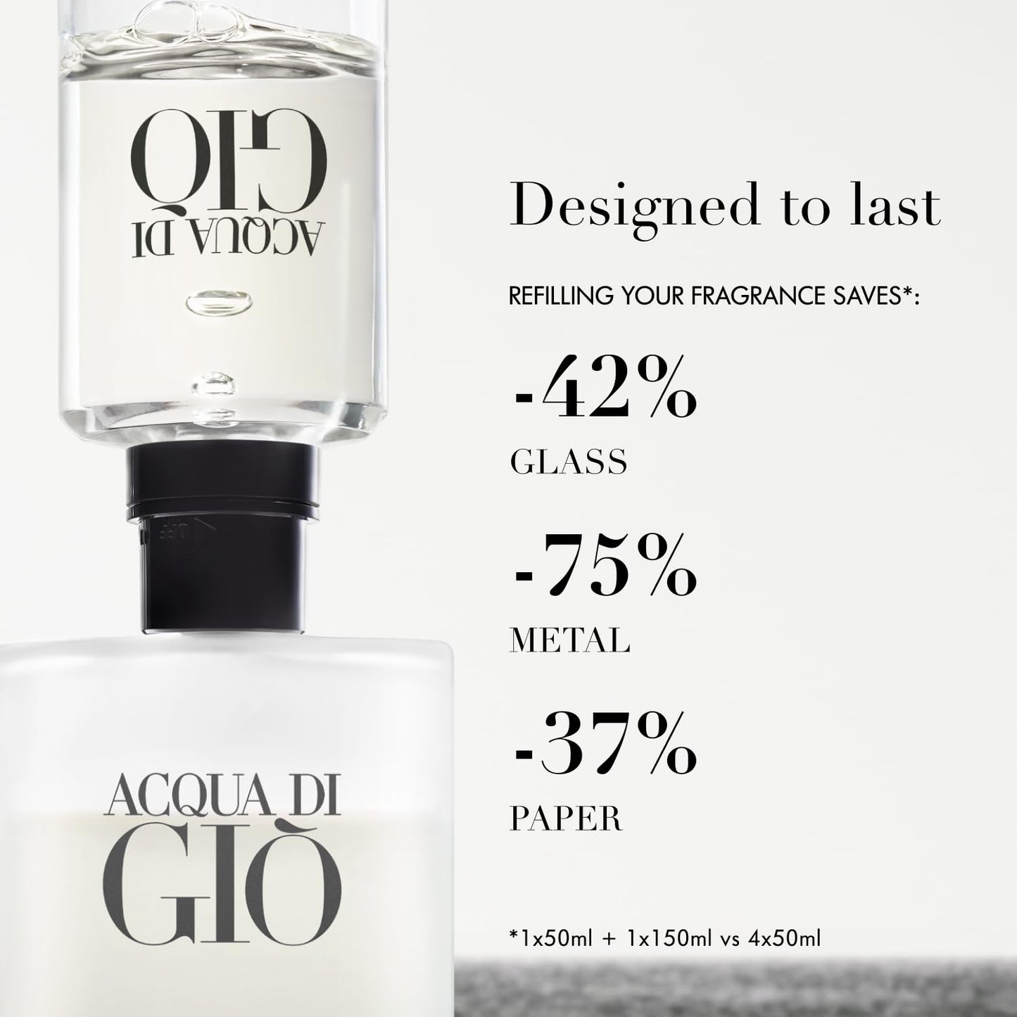 Armani beauty - Acqua di Gio - Eau de Toilette - Cologne for Men - Long Lasting Fragrance with Bergamot notes, Jasmine, White Musks, Patchouli & Cedarwood – 3.3 Fl Oz 🍁 All In One Marketplace Canada