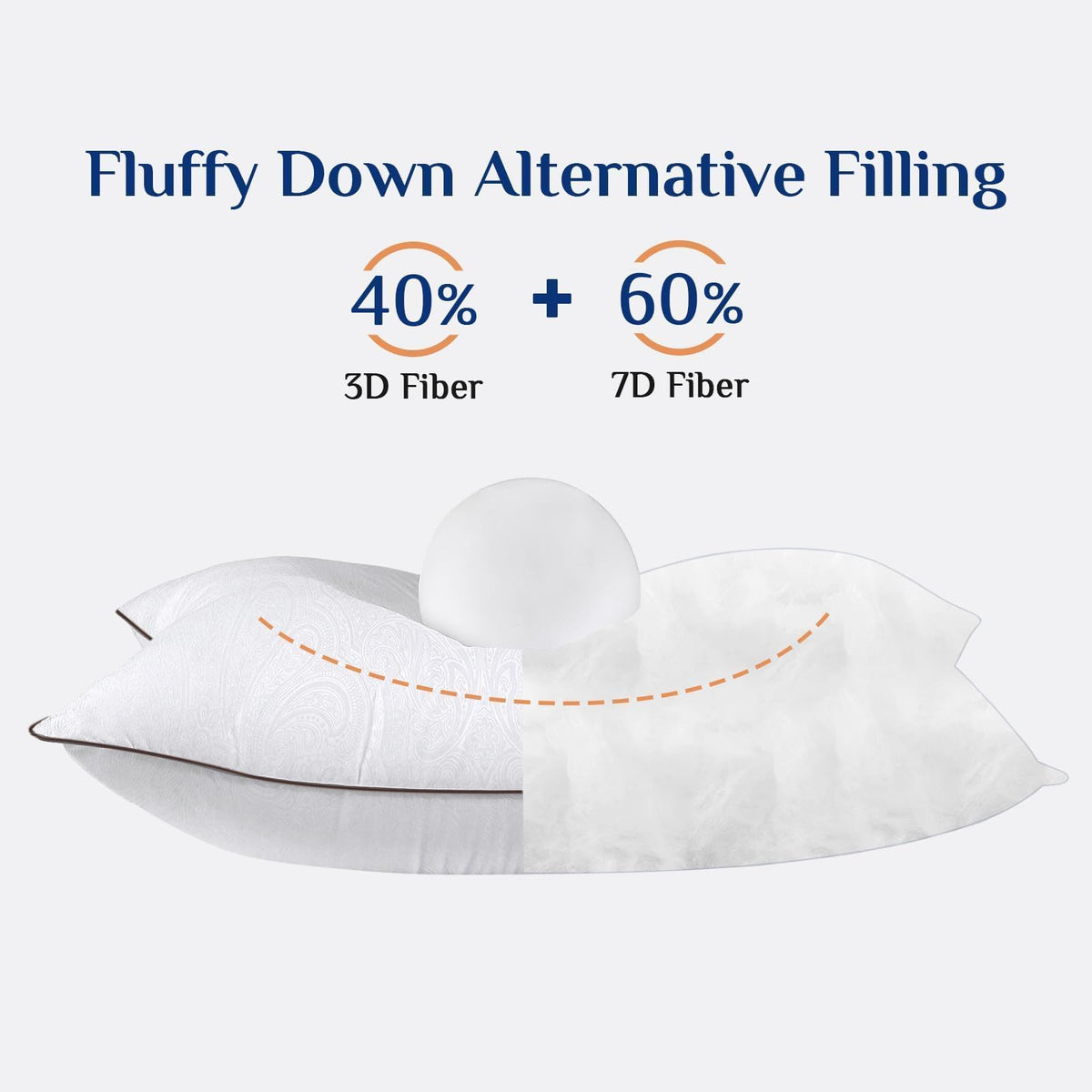 JOLLYVOGUE Pillows Standard Size 2 Pack for Sleeping, Soft and Supportive Bed Pillow for Side and Back Sleepers, Down Alternative Hotel Collection Pillows Set of 2 🍁 All In One Marketplace Canada