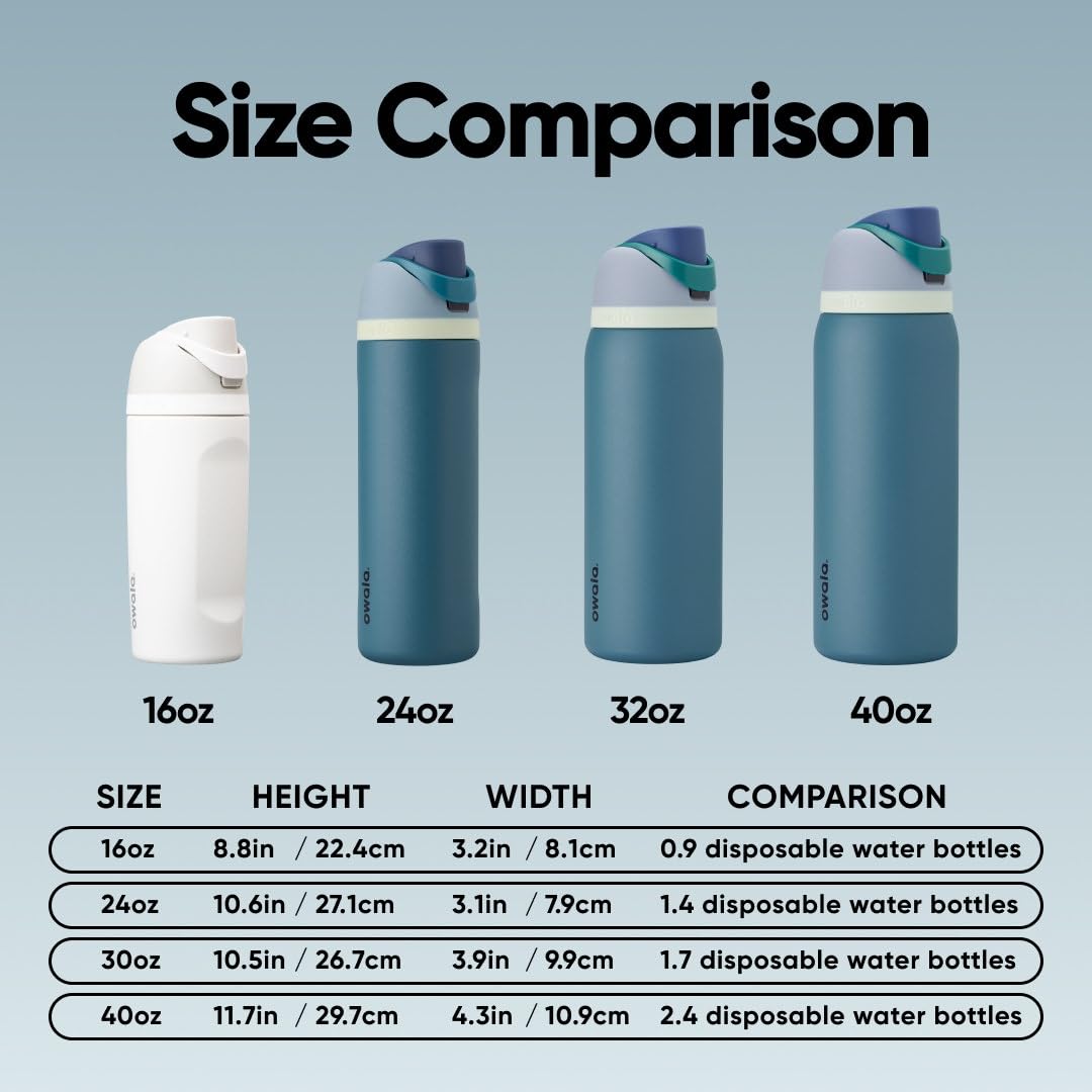 Owala FreeSip Insulated Stainless Steel Water Bottle with Straw, BPA-Free Sports Water Bottle, Great for Travel, 40 Oz, Denim 🍁 All In One Marketplace Canada
