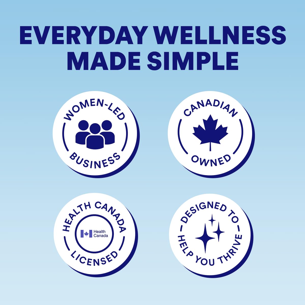 Cira Hydration Electrolytes Powder - Daily Electrolyte Powder, Sugar Free w/Himalayan Salt, Magnesium, & Potassium, Hydration Powder for Dehydration Relief & Recovery - Watermelon Sugar, 45 Servings 🍁 All In One Marketplace Canada