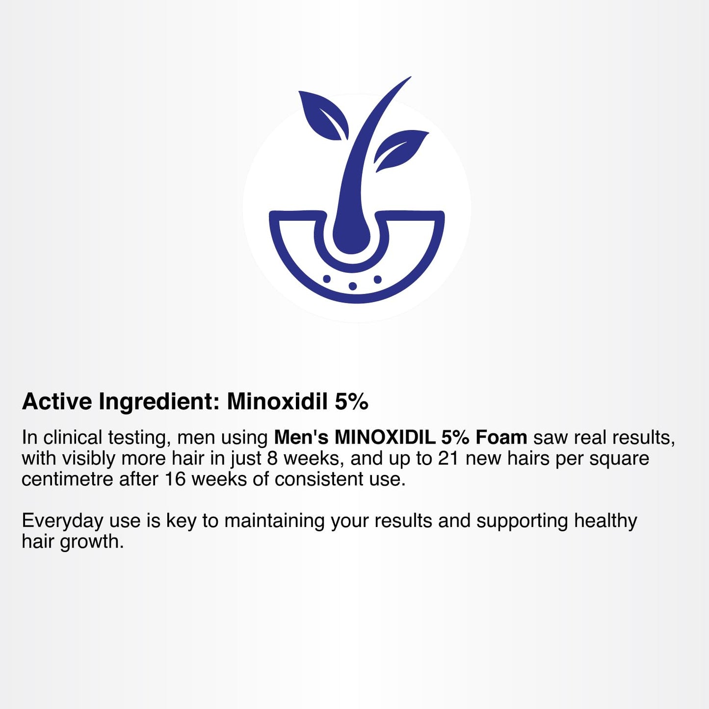 Glenmark | Minoxidil 5% Hair Regrowth Foam for Men, Aerosol Can, 1 Month Treatment (60 gr) – Mess-Free, Fast-Drying Formula for Thinning Hair & Hair Loss – Reactivates Follicles 🍁 All In One Marketplace Canada