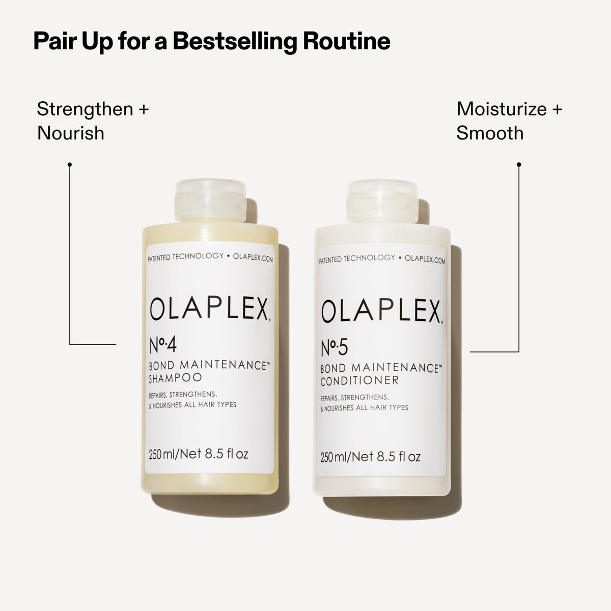 Olaplex N°.4 Bond Maintenance™ Hair Strengthening Shampoo: Repairs Damage & Defend Against Future Breakage | Replenishes Hydration | For Coily, Curly, Straight, and Wavy, 250 mL / 8.5 Fl Oz 🍁 All In One Marketplace Canada