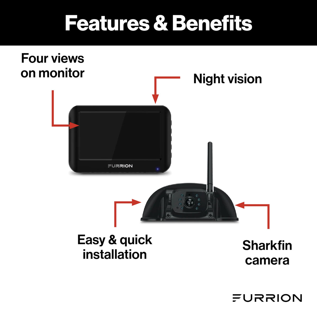 Furrion Vision S Wireless RV Backup Camera System with 4.3-Inch Monitor, 1 Rear Sharkfin Doorway Security, Infrared Night Vision, Wide-Angle View, Hi-Res, Waterproof - FOS43TASF 🍁 All In One Marketplace Canada