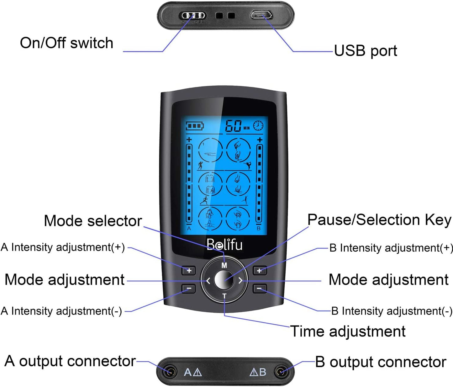 Belifu Dual Channel TENS EMS Unit 24 Modes Muscle Stimulator for Pain Relief Therapy, Electronic Pulse Massager Muscle Massager with 10 Pads, Dust-Proof Drawstring Storage Bag，Fastening Cable Ties 🍁 All In One Marketplace Canada