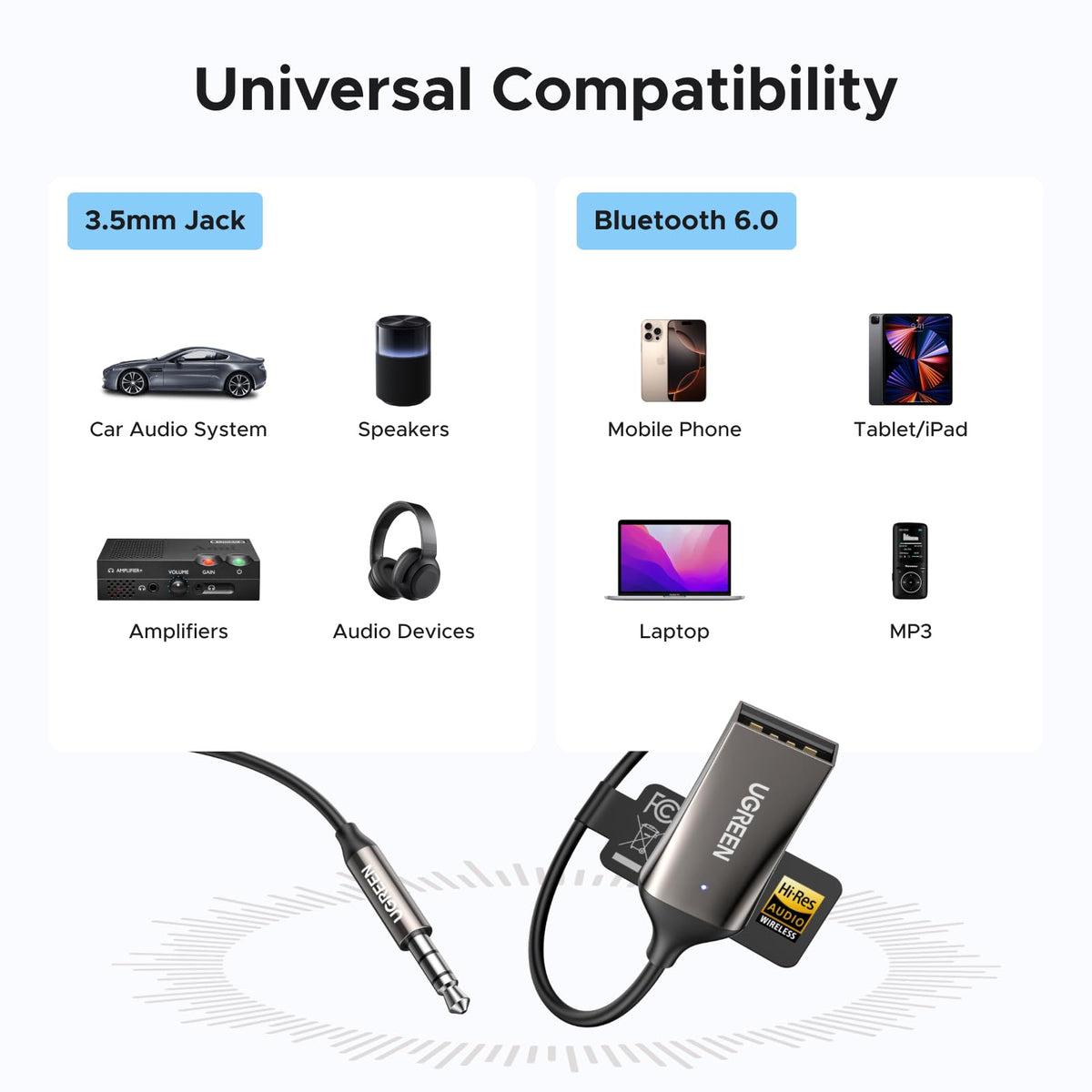 UGREEN Aux to Bluetooth 6.0 Car Adapter with LDAC, 3.5mm Aux Adapter for Auto Built-in Microphone, Car Bluetooth Audio Receiver for Hands-Free Calls Compatible with Car Speaker & Home Audio 🍁 All In One Marketplace Canada