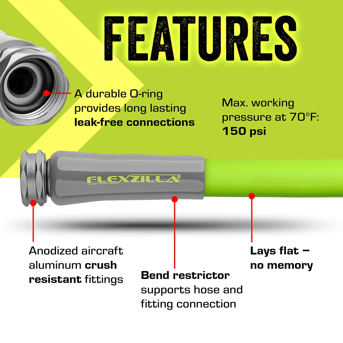 Legacy Flexzilla 5/8" x 75' Hybrid Garden Hose with 3/4" GHT Ends 🍁 All In One Marketplace Canada