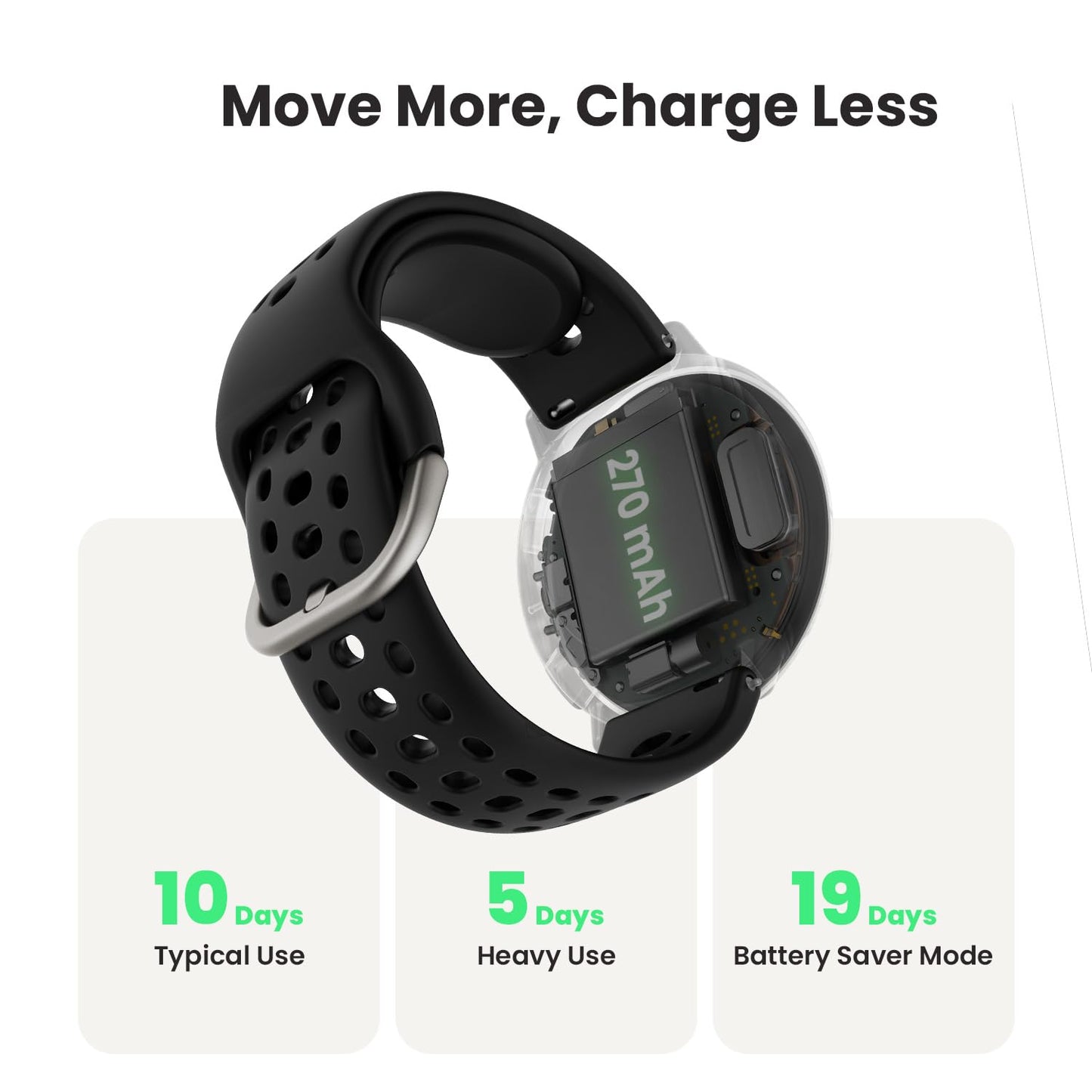 Amazfit Active 2 Smart Watch, 1.32" AMOLED Display, GPS, iOS/Android 🍁 All In One Marketplace Canada