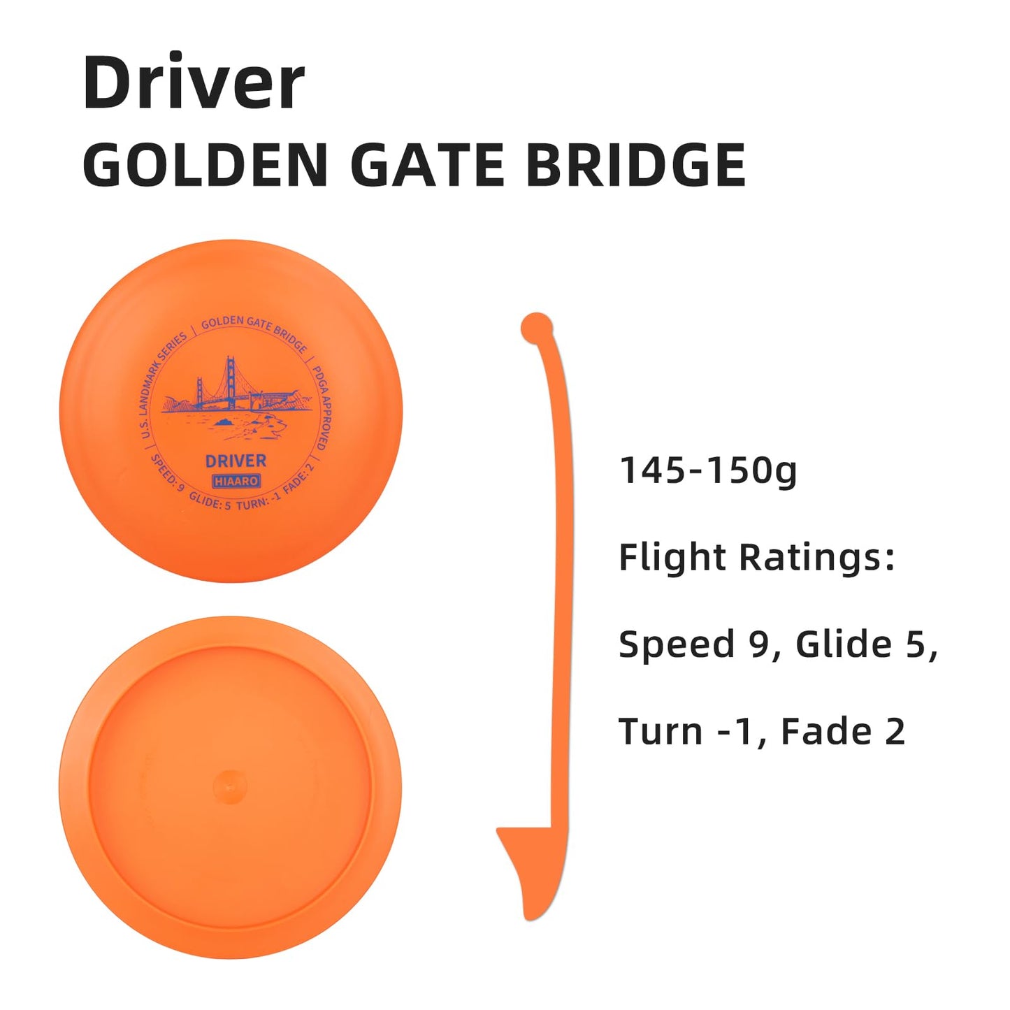 HIAARO Disc Golf Starter Discs Set | U.S. Landmark Series | 150 Class, 145-150g | PDGA Approved | Include 2*Driver 2*Mid-Range 2*Putter 1*Mini Marker 🍁 All In One Marketplace Canada