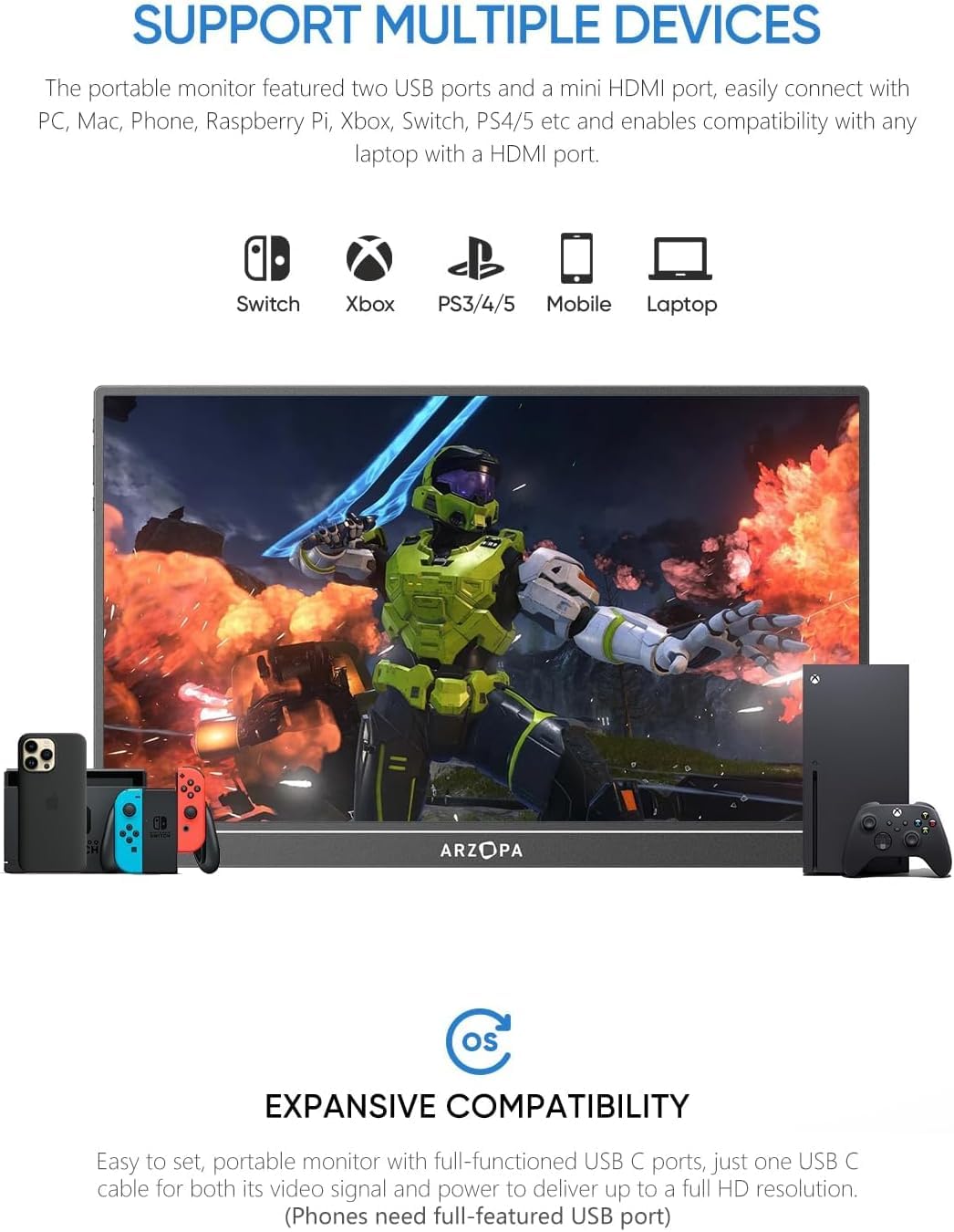 ARZOPA Portable Monitor 15.6'' FHD 1080P Kickstand Portable Laptop Monitor IPS Computer External Screen USB C HDMI Display for PC MAC Phone Xbox PS5 - A1 🍁 All In One Marketplace Canada