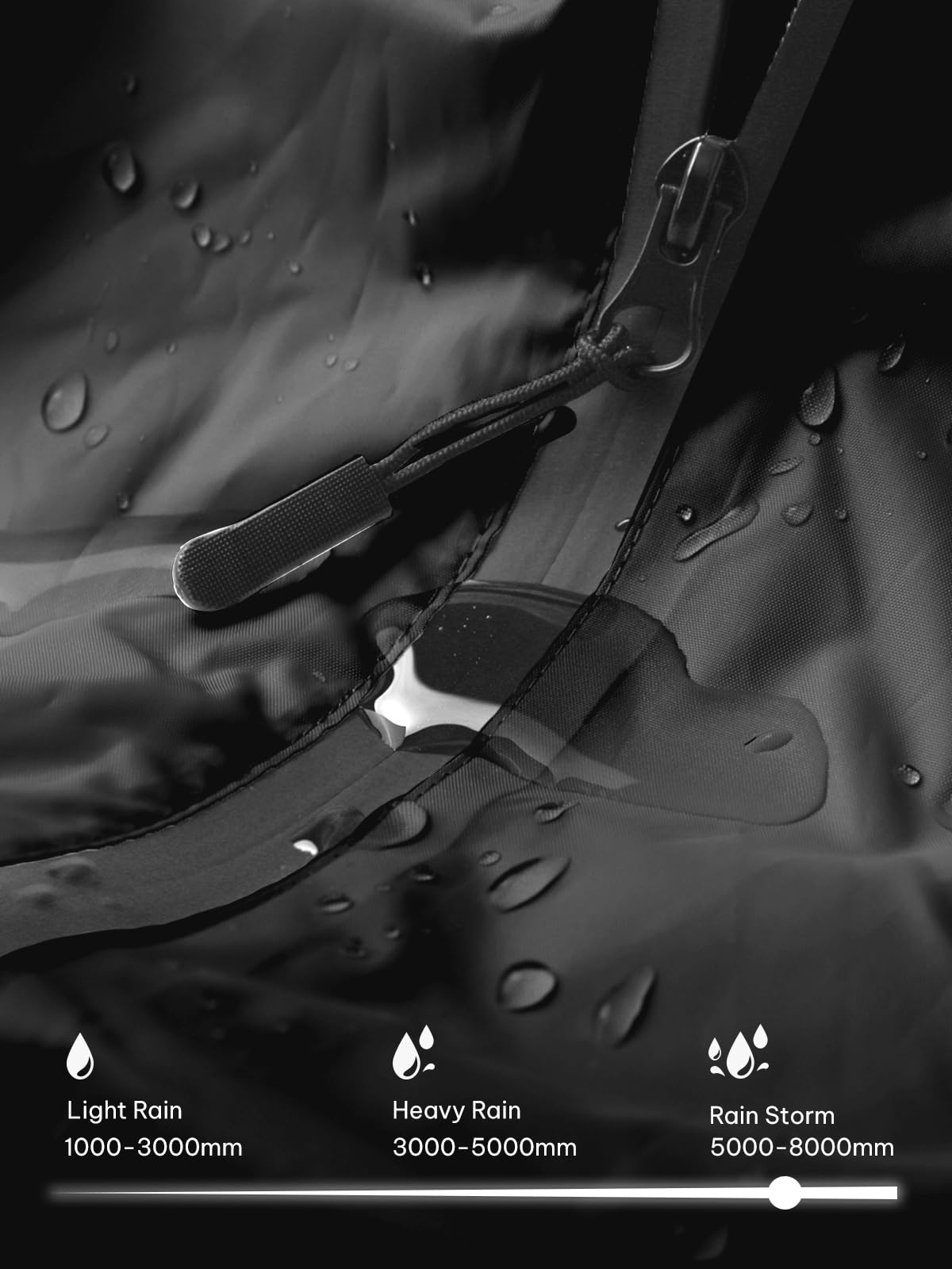 SaphiRose Hooded Rain Ponchos Outdoor Waterproof Raincoat Jacket for Adults with Zipper (Black) 🍁 All In One Marketplace Canada