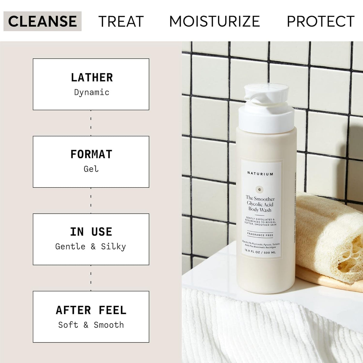 Naturium The Smoother Glycolic Acid Exfoliating Body Wash | With an AHA Blend of Glycolic & Lactic Acids, For Rough, Uneven Skin | 16.9 FL OZ / 500 ml 🍁 All In One Marketplace Canada