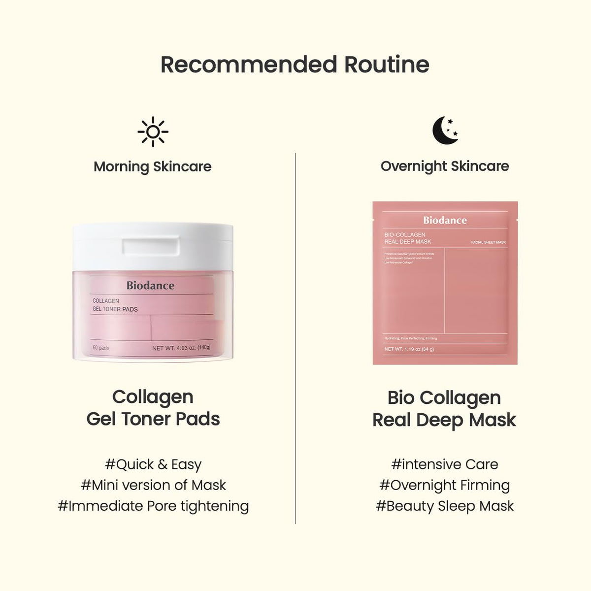 Biodance Collagen Gel Toner Pads | Pore Perfecting, Improving Elasticity, Korean Toner Pads for Sensitive Skin | 4.93 fl.oz.(140g), 60Pads 🍁 All In One Marketplace Canada