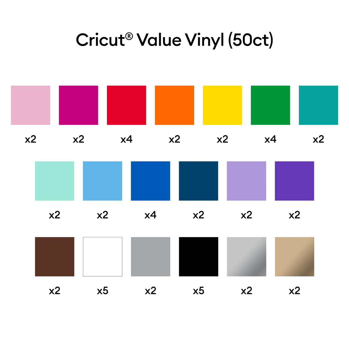 Cricut Value Permanent Vinyl - 50ft Rainbow Sampler, 12in x 12in Sheets (50 Count) 🍁 All In One Marketplace Canada