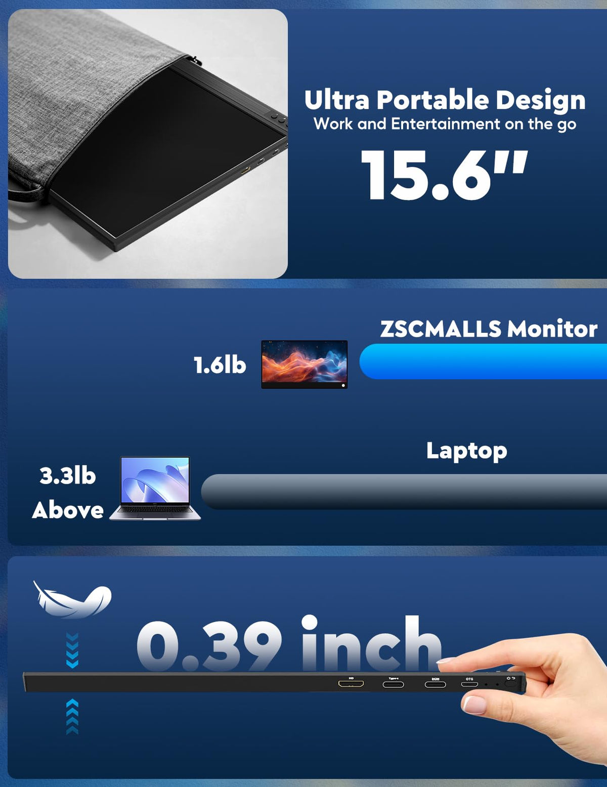 ZSCMALLS Portable Monitor, 15.6" 1080P FHD Laptop Monitor USB-C HDMI Computer Display IPS Second Screen, Laptop Extended Monitor for PC Phone Mac Xbox PS4/5 Switch 🍁 All In One Marketplace Canada
