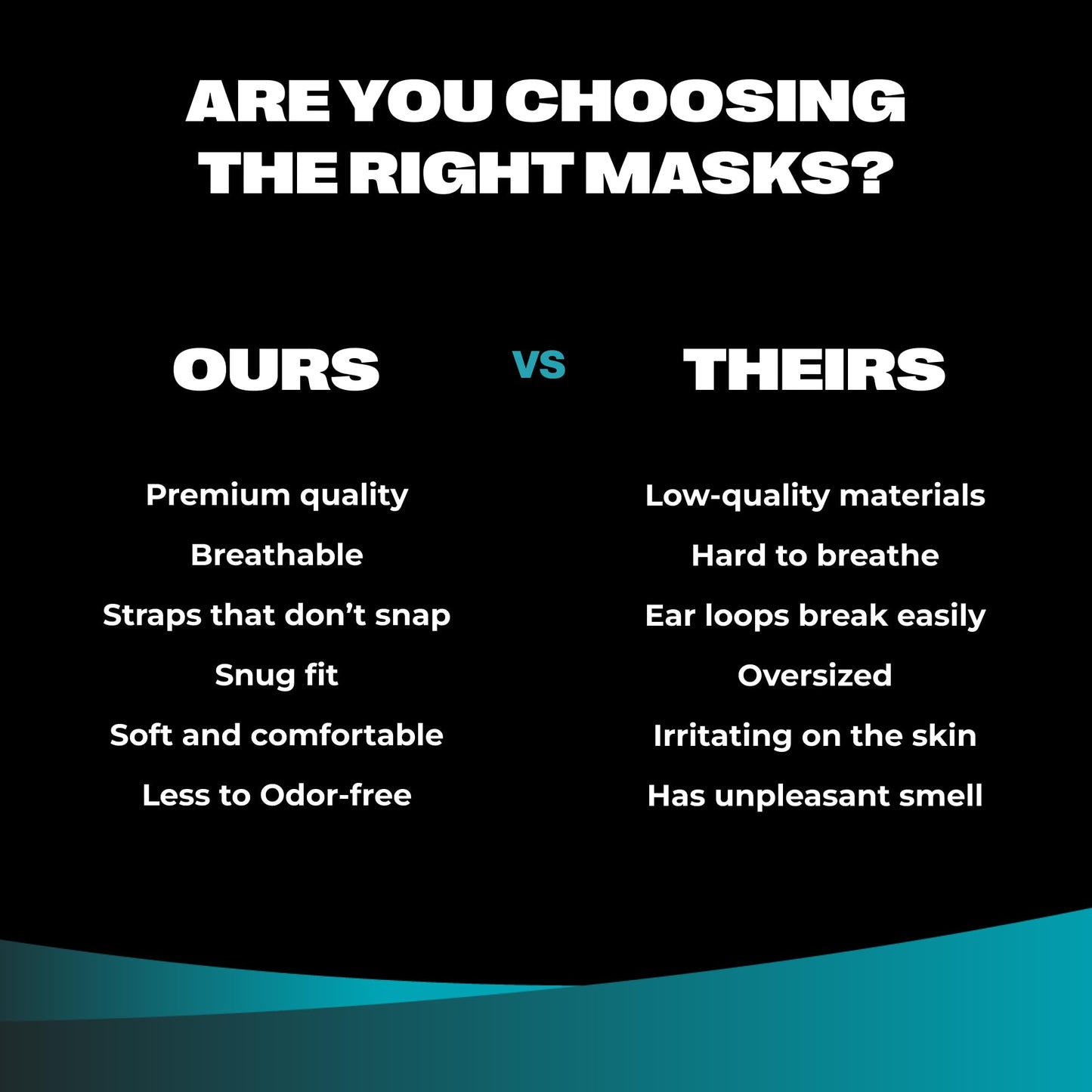 SURESAFE Premium Black Mask - Disposable Face Mask Pack of 100, 3 Ply face mask with Ear Loop, Women and Men Face Mask, High Filtration 🍁 All In One Marketplace Canada