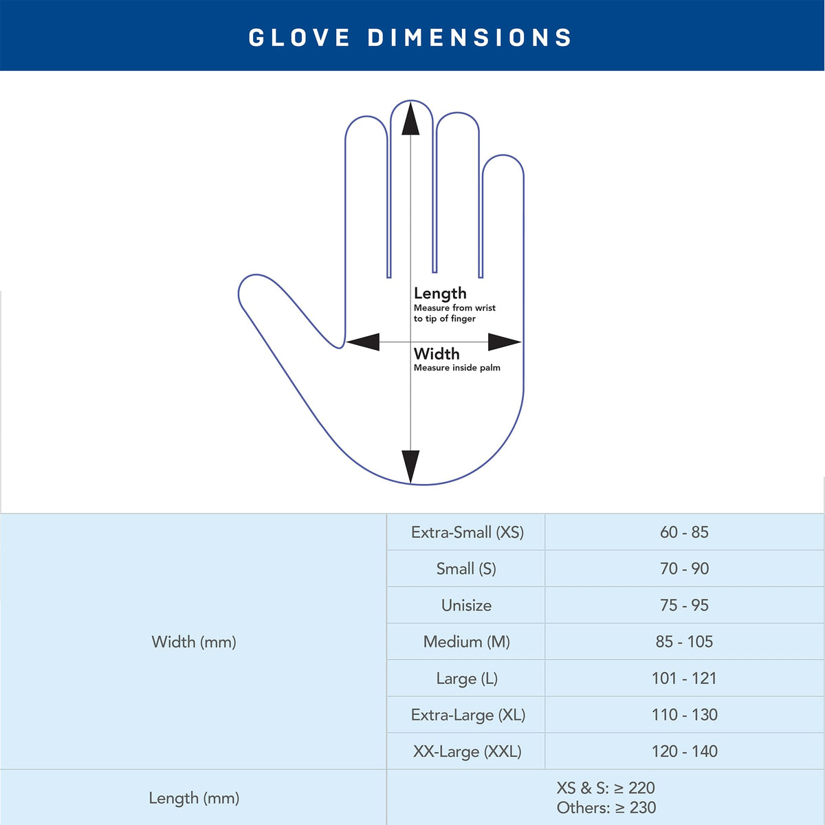 Medicom AssureTouch Pure Nitrile Medical Exam Gloves, Large 3-Mil 200 Count, Disposable Latex Free Gloves, Powder Free 🍁 All In One Marketplace Canada