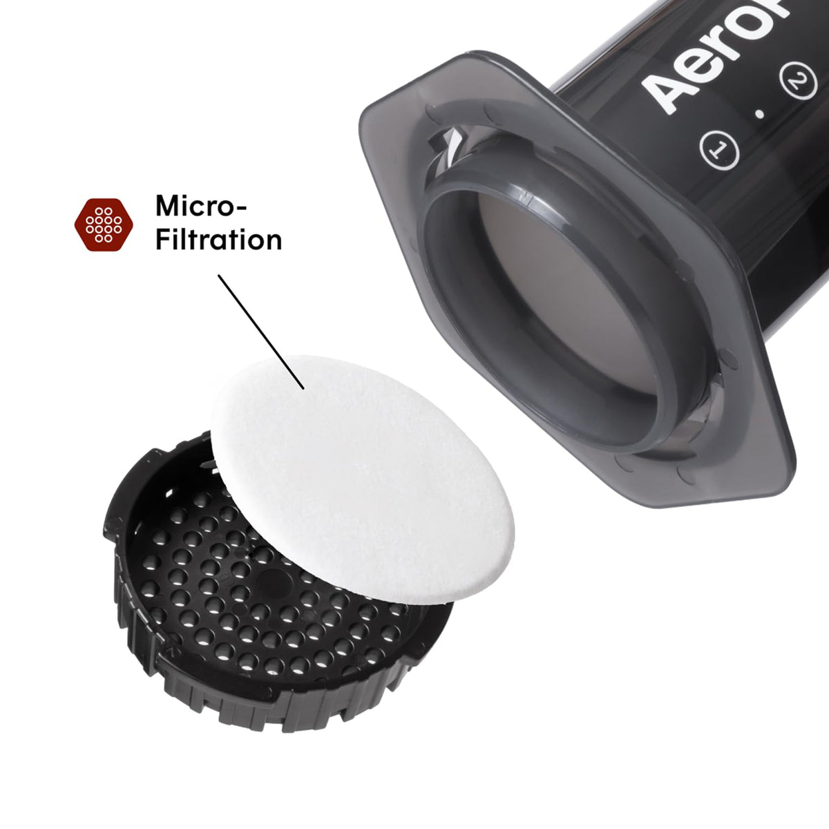 AeroPress Original Coffee Press - All-in-One French Press, Pour-Over & Espresso Style Manual Brewer, 2 Min Brew for Less Bitterness, More Flavor, Small Portable Coffee Maker, Travel & Camping 🍁 All In One Marketplace Canada