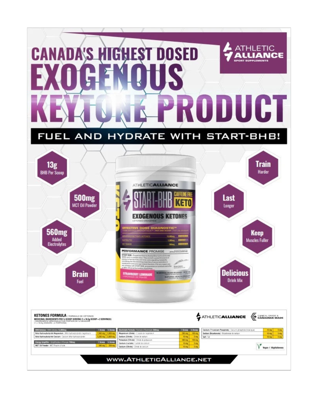 Athletic Alliance Ketosis Energy Supplements - Strawberry Lemonade
