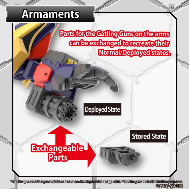 SD Gundam Cross Silhouette Tornado Gundam