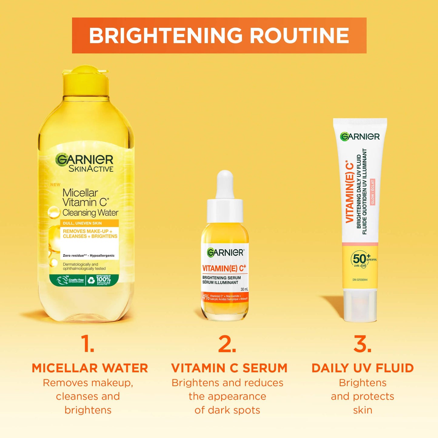 Garnier Vitamin C Daily UV Sunscreen Moisturizer SPF 50+, Brightening Glow Fluid for All Skin Tones, 50 mL 🍁 All In One Marketplace Canada
