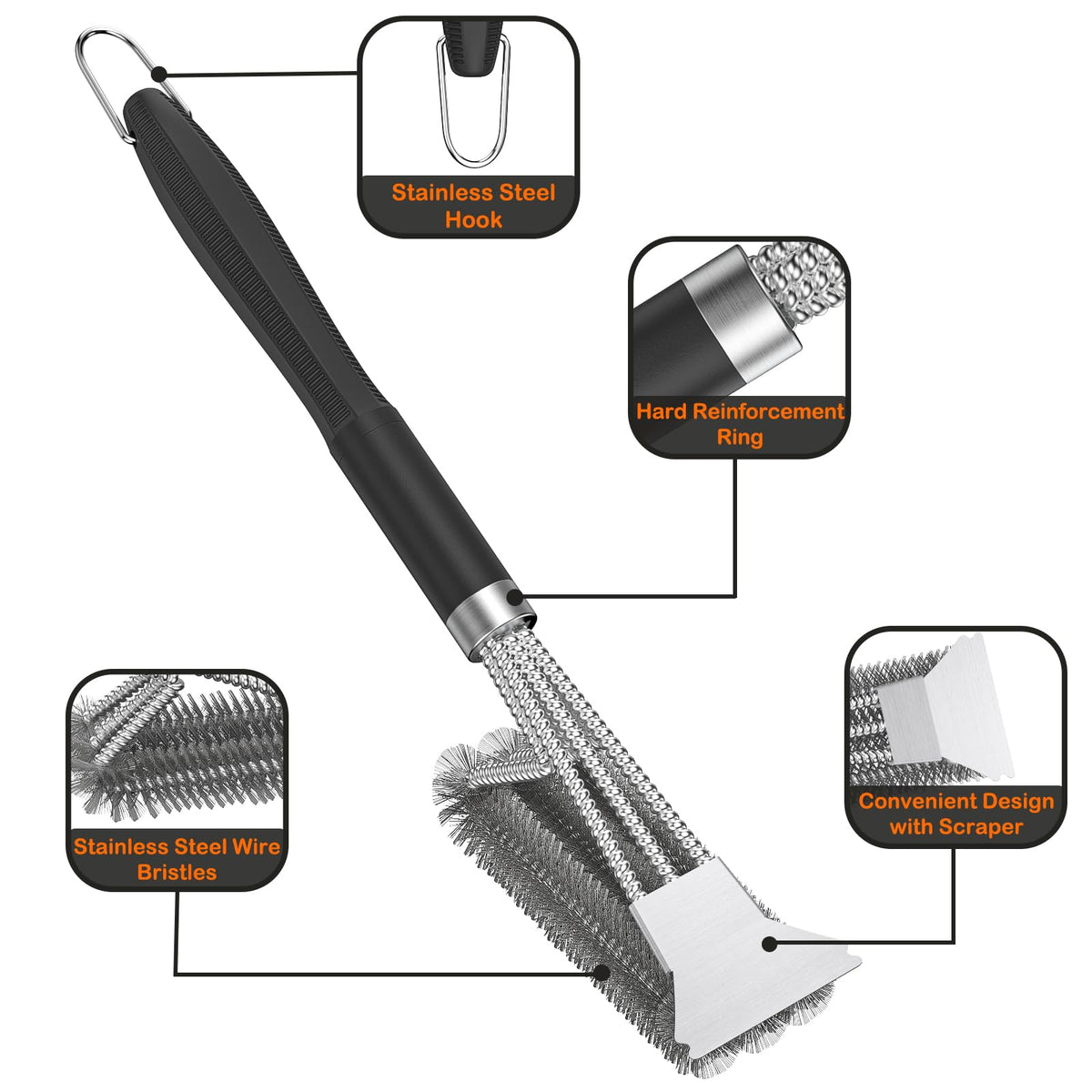 2 Packs BBQ Grill Brush, BBQ Brush Cleaner for Grill, Stainless Steel BBQ Cleaning Brush with Scraper, BBQ Accessories Suitable for Gas, Charcoal, Infrared & Barbecue Grill 🍁 All In One Marketplace Canada