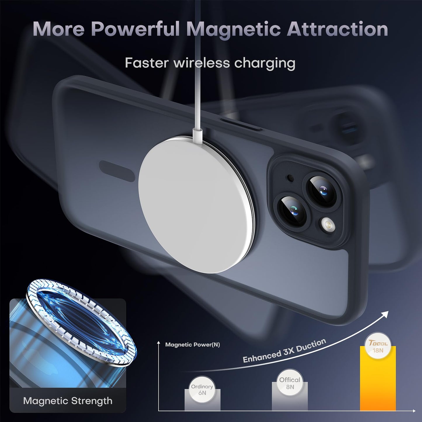 TOCOL Magnetic for iPhone 14 Case, Upgraded Full Camera Protection, Fit for MagSafe, Rugged Phone Case for iPhone 14 6.1 Inch, Drop Protection, Anti-Scratch, Black 🍁 All In One Marketplace Canada