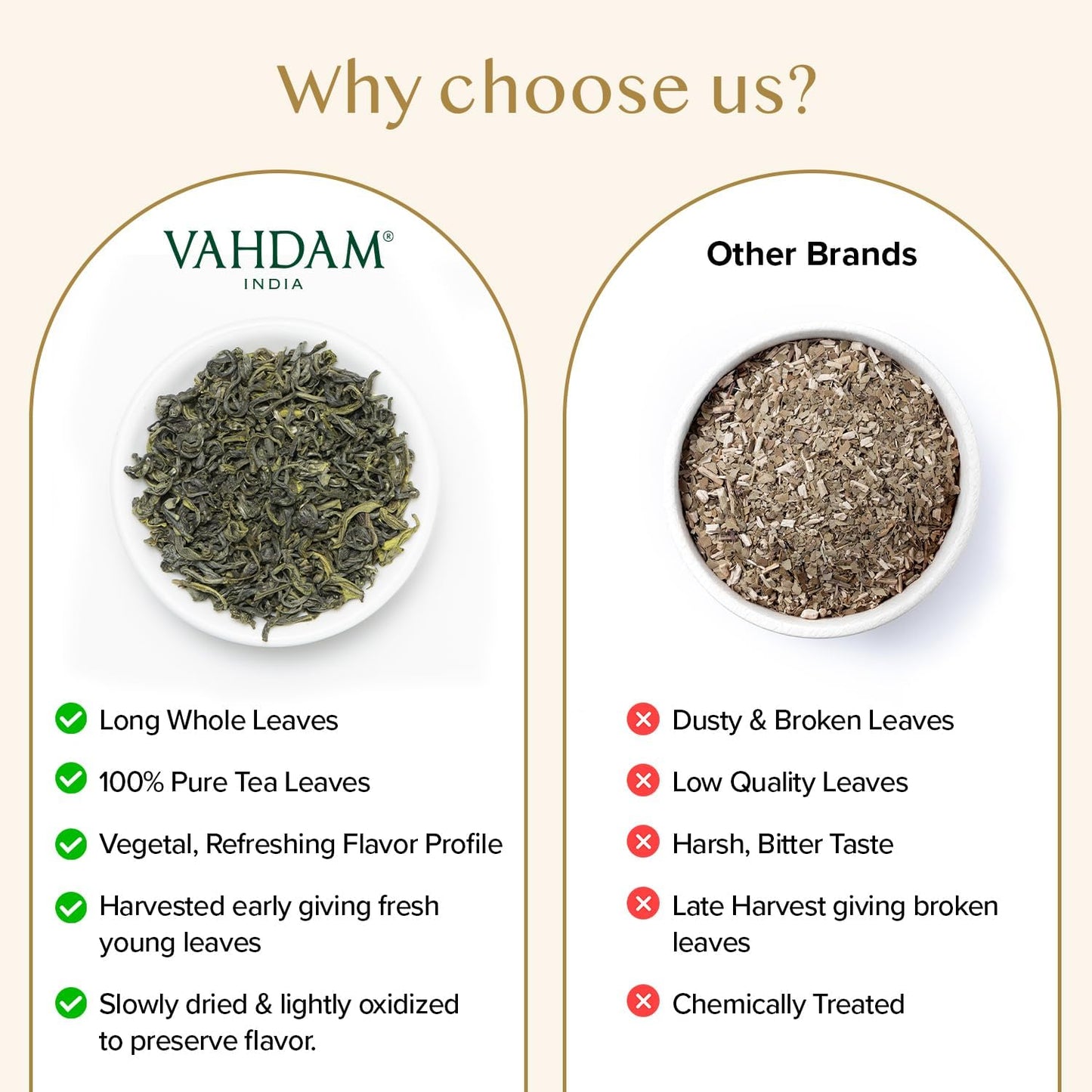 VAHDAM, Himalayan Green Tea Leaves (100g | 50+ Cups) Non GMO, Gluten Free | High Elevation Grown Green Tea Leaves From Himalayas | Pure Unblended Single Origin Green Loose Leaf Tea | Vacuum Sealed 🍁 All In One Marketplace Canada