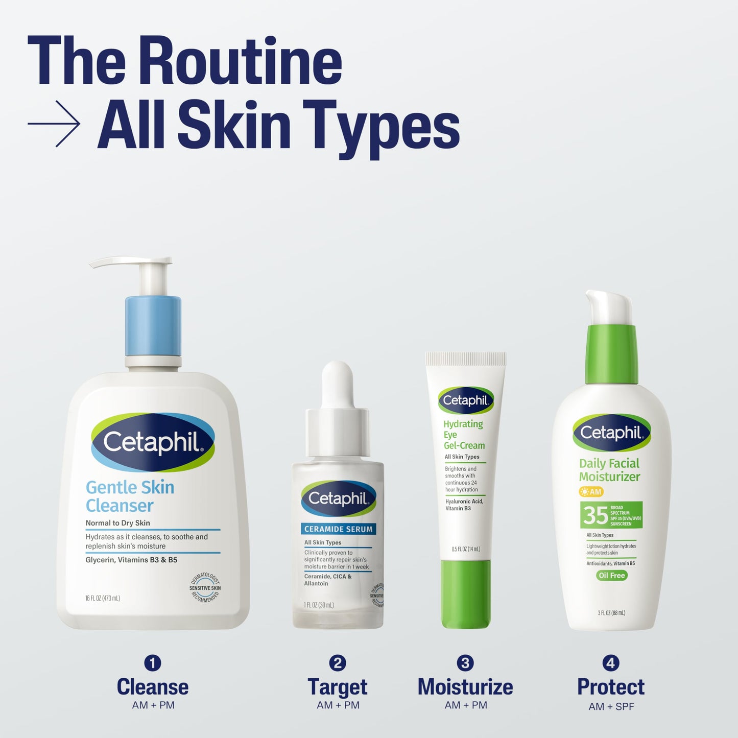 Cetaphil Ceramide Serum, Hydrating Face Serum for Skin Barrier Repair, Pore Treatment, 48Hr Hydration with Ceramide, Cica & Allantoin, Dermatologist Recommended, 1oz 🍁 All In One Marketplace Canada