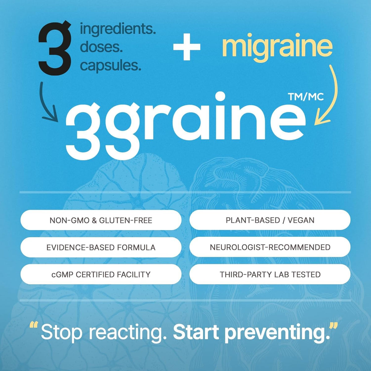 3graine-NEW-Headache Supplement Migraine Prevention and Relief, 400mg Vitamin B2, CoQ10 200mg, Magnesium, Neurologist-Recommended Doses & Ingredients, Nausea & Vomiting Support | 30 Days Supply 🍁 All In One Marketplace Canada