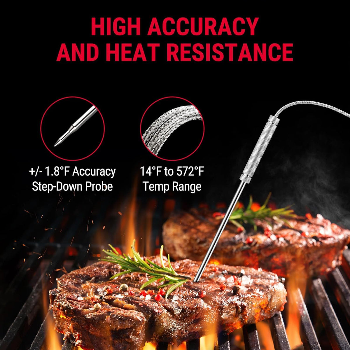 TempPro TP20 500FT Wireless Digital Thermometer with Dual Temperature Probe, Digital Cooking Food Thermometer Wireless for Smoker BBQ Grill Thermometer Beef Steak Turkey Thermometer 🍁 All In One Marketplace Canada
