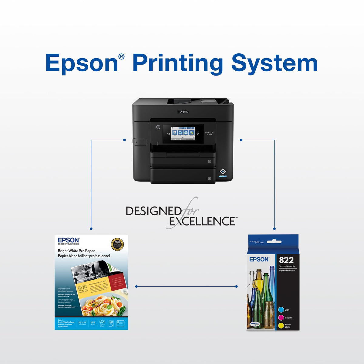 Epson 822 Genuine Ink Cartridge Black and Color Combo Pack T822120-BCS 🍁 All In One Marketplace Canada