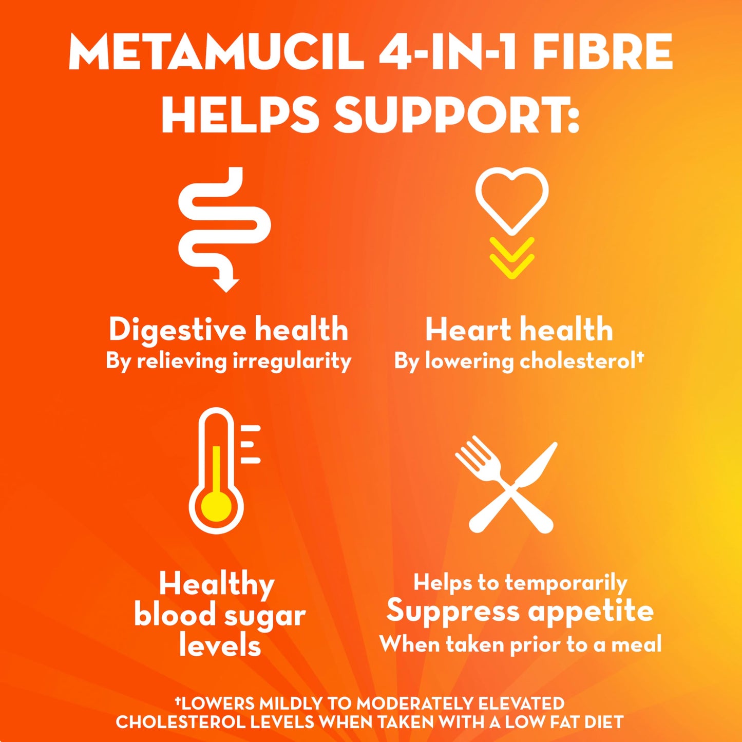 Metamucil, Daily Psyllium Husk Powder Supplement Packets, Sugar-Free, 4-in-1 Fibre for Digestive Health, Orange Smooth Flavored Drink, 44 Servings 🍁 All In One Marketplace Canada