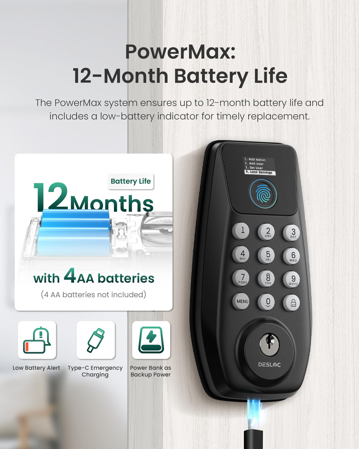 DESLOC C110 Fingerprint Smart Door Lock with Display 🍁 All In One Marketplace Canada