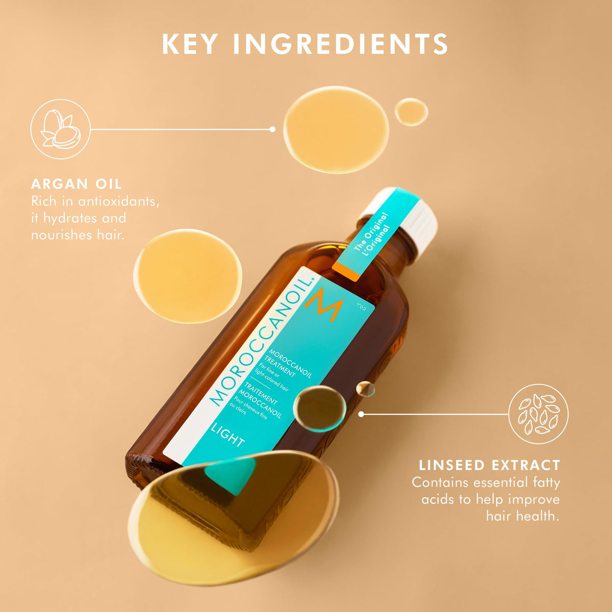 Moroccanoil Treatment Light, Travel Size 🍁 All In One Marketplace Canada