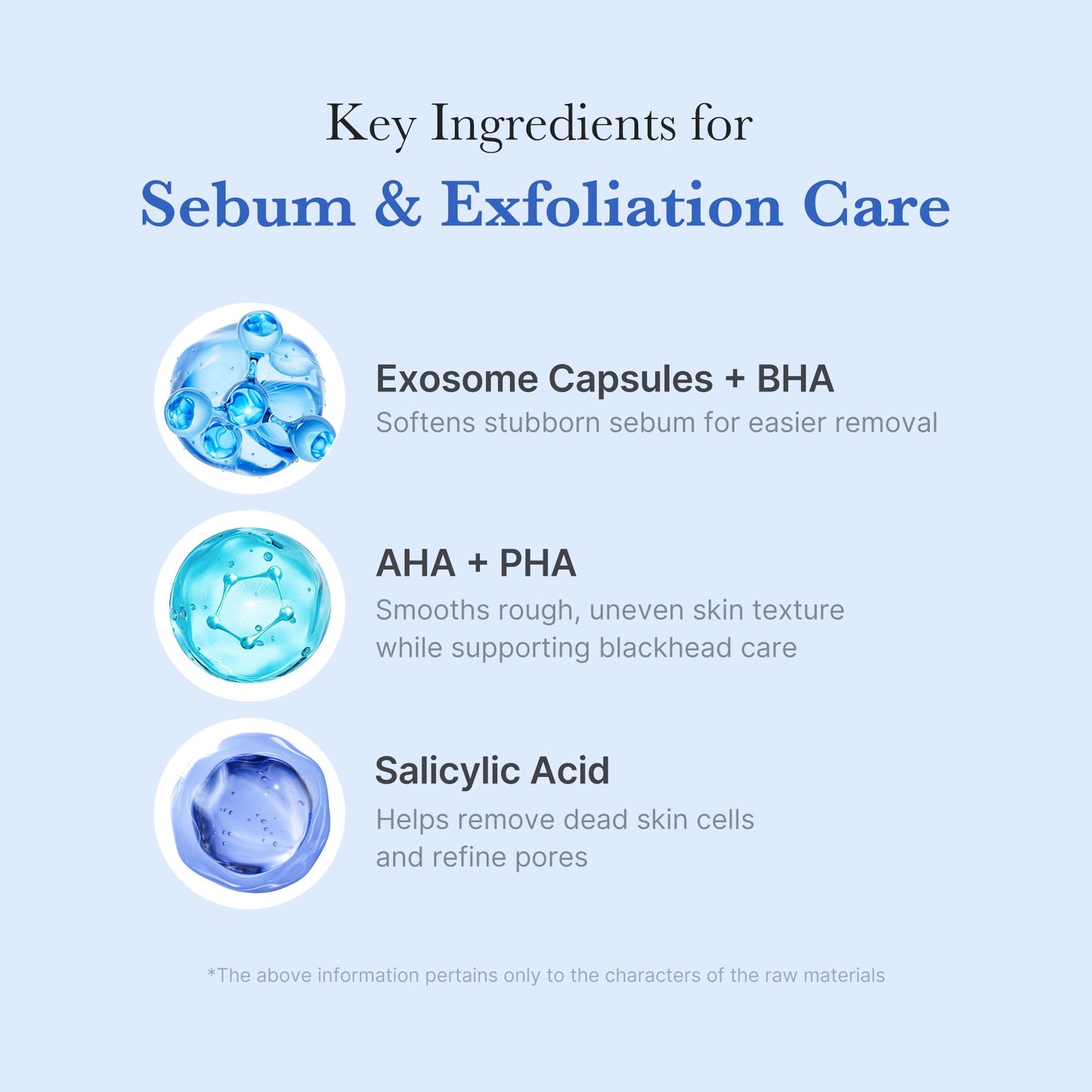 medicube Zero Pore Clear Blue Capsule Facial Deep Cleanser for Skin Texture, Blackhead & Pore Care | AHA, BHA & PHA for Double Cleansing, Daily Gentle Face Wash, Korean Skincare | 120g / 4.23 oz 🍁 All In One Marketplace Canada