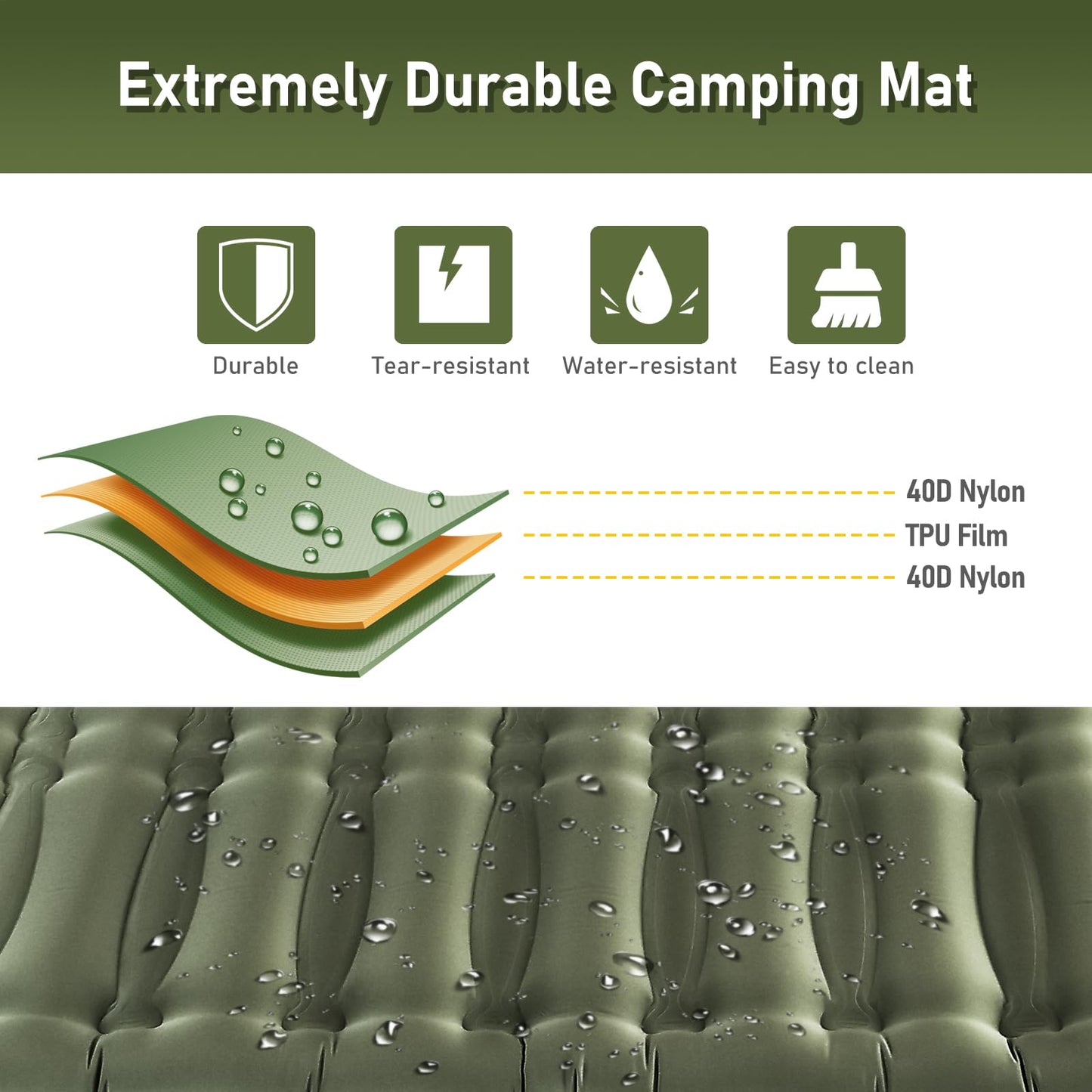 Double Camping Sleeping Pad 5.5", Elegear CumbreX™Self Inflating Air Sleeping Mats with Pillow Built-in Foot Pump, Inflatable Camping Mattress Compact for Tent,Cot Backpacking,Hiking,Camp,Travel,Green 🍁 All In One Marketplace Canada