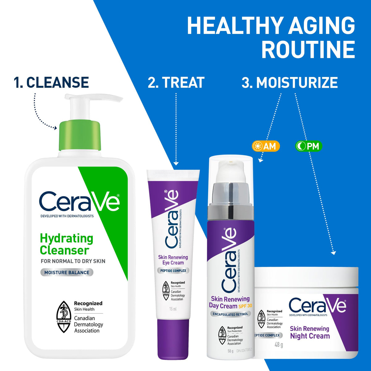 CeraVe Skin Renewing Eye Cream, Under Eye Cream with Caffeine, Peptides, & Hyaluronic Acid, Reduce Appearance of Fine Lines. Fragrance-Free & Ophthalmologist Tested, 15 mL 🍁 All In One Marketplace Canada